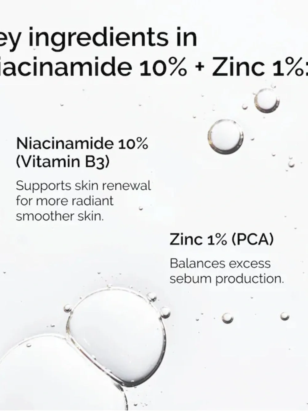 The Ordinary Niacinamide 10% + Zinc 1% Serum (BNIB)